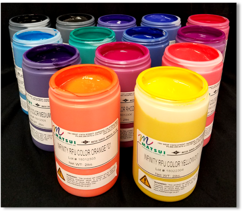 Water Based Starter Kit