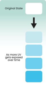 photolock color sheets